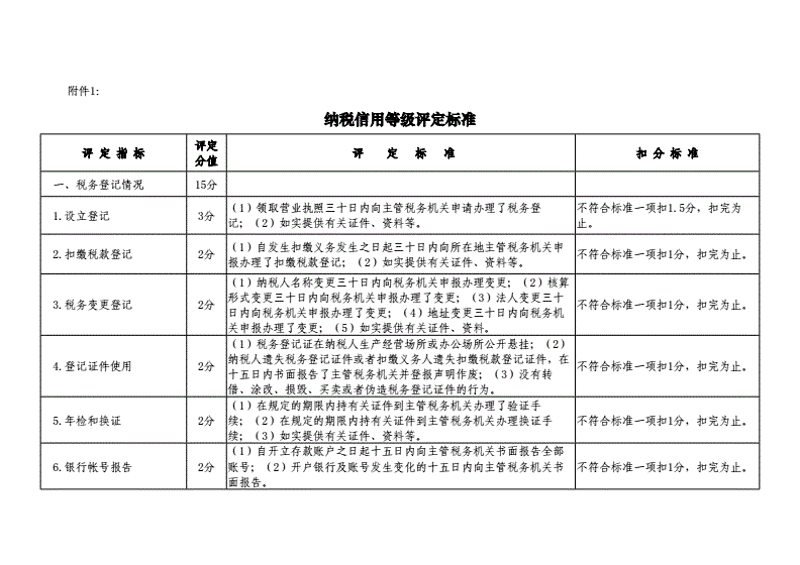 企业信用公示信息网官网查询常见问题与解决方案