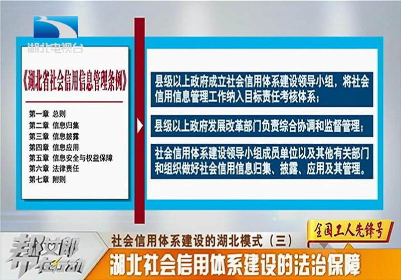 近年来，随着市场经济的快速发展，企业间的竞争日益激烈。在这样的背景下，“诚信”成为了衡量企业发展的重要标准之一。作为社会经济活动中的重要组成部分，行业协会应当如何发挥作用，进一步推动诚信建设呢？让我们一起探讨一下。