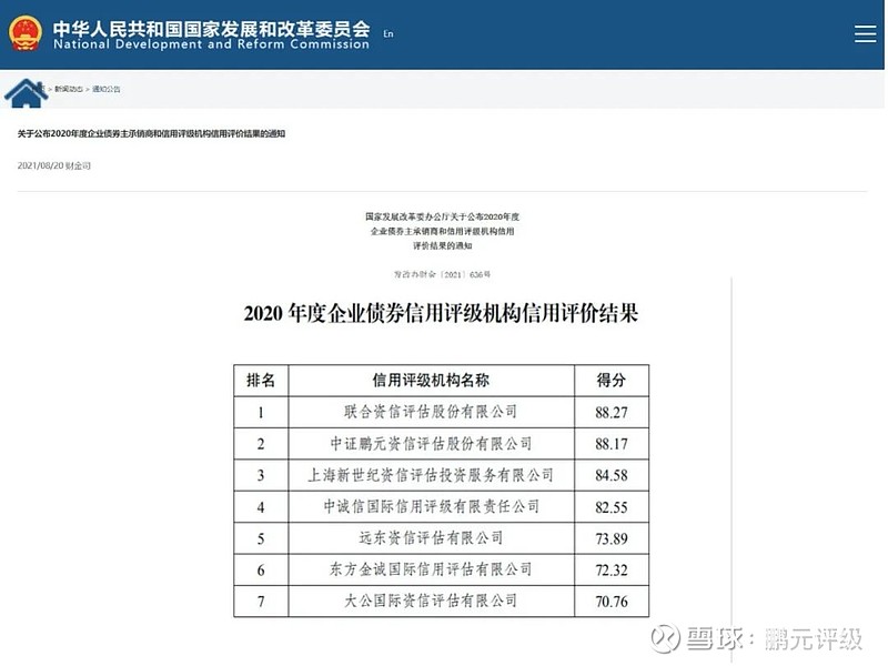 企业信用公示信息网官网查询教程：五步获取准确企业信用报告