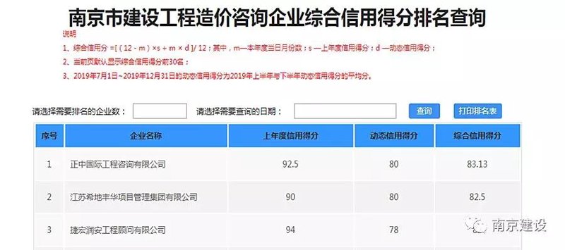信用管理咨询